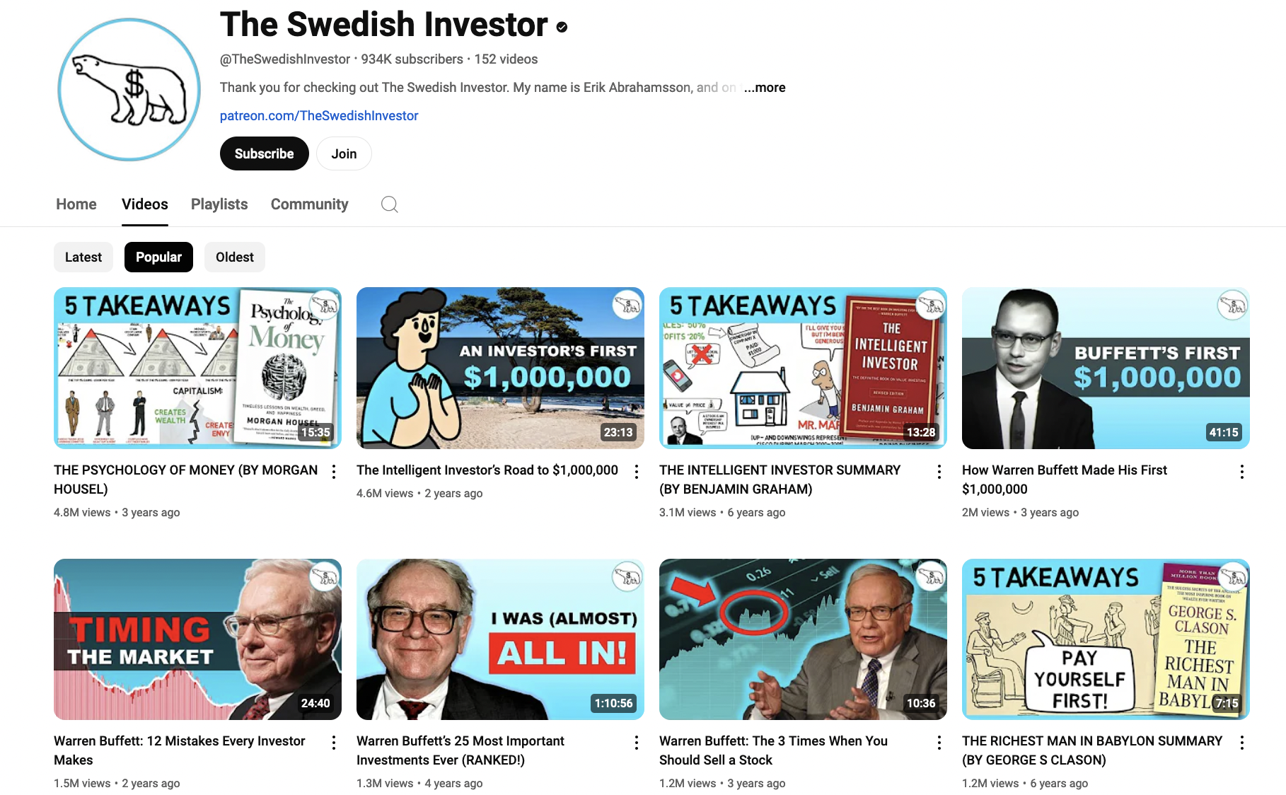 The Swedish Investor YouTube Channel